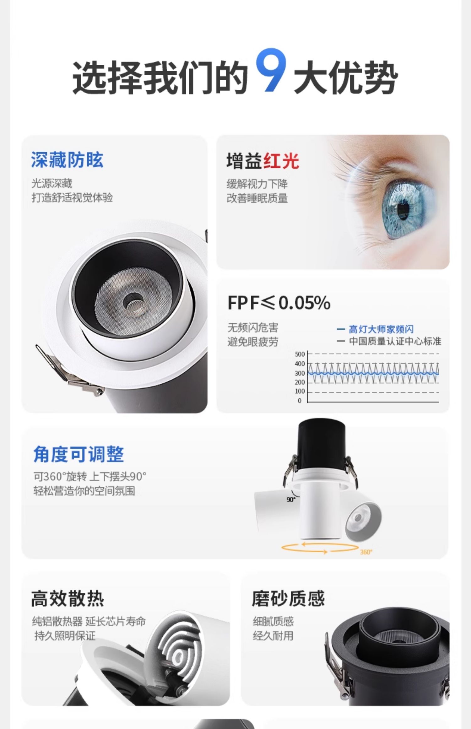 可拉伸缩射灯led嵌入式旋转可调角度背景墙照画玄关高显色象鼻cob 图文详情 6