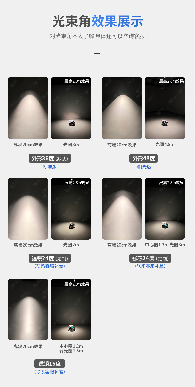 高灯大师射灯嵌入式深藏防眩天花灯暗装洞灯高显无主灯家用洗墙灯 图文详情 25