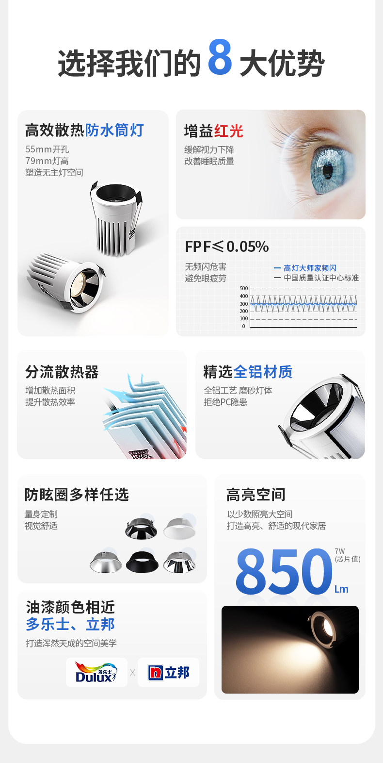 开孔55mm嵌入式防眩小筒灯led防水防雾护眼防眩浴室卫生间厨房 图文详情 5