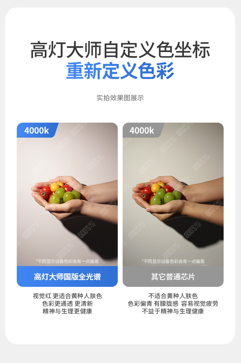 防眩小山丘射灯led猫眼灯筒灯嵌入式75mm高显客厅天花吊顶无主灯 图文详情 14