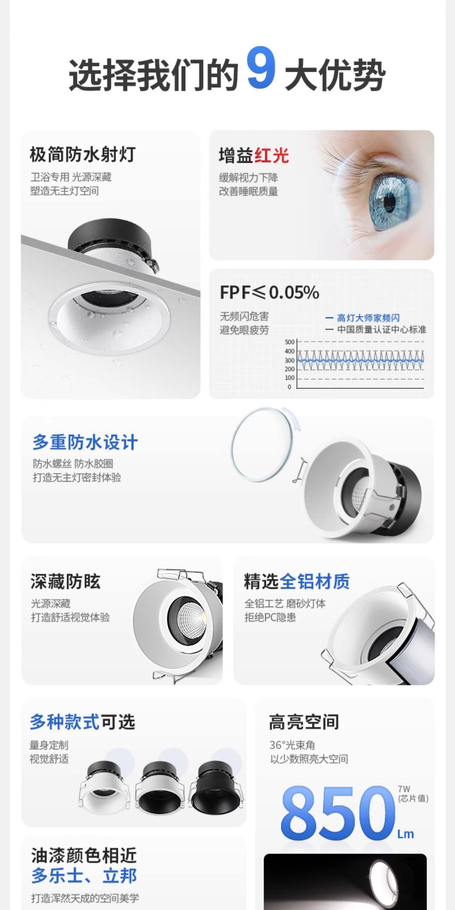 防水防眩窄边框射灯led家用天花灯cob高显色嵌入式客厨浴室卫生间 图文详情 5