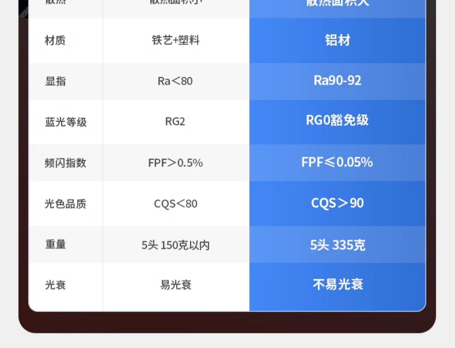 预埋格栅灯嵌入式无边框格栅射灯led长条线性家用客厅天花无主灯 图文详情 10