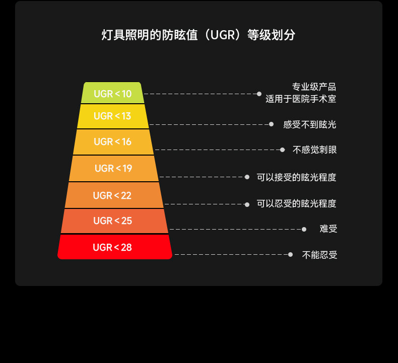 双头射灯明装不锈钢银色包豪斯中古风多头可调角度免开孔防眩客厅 图文详情 10