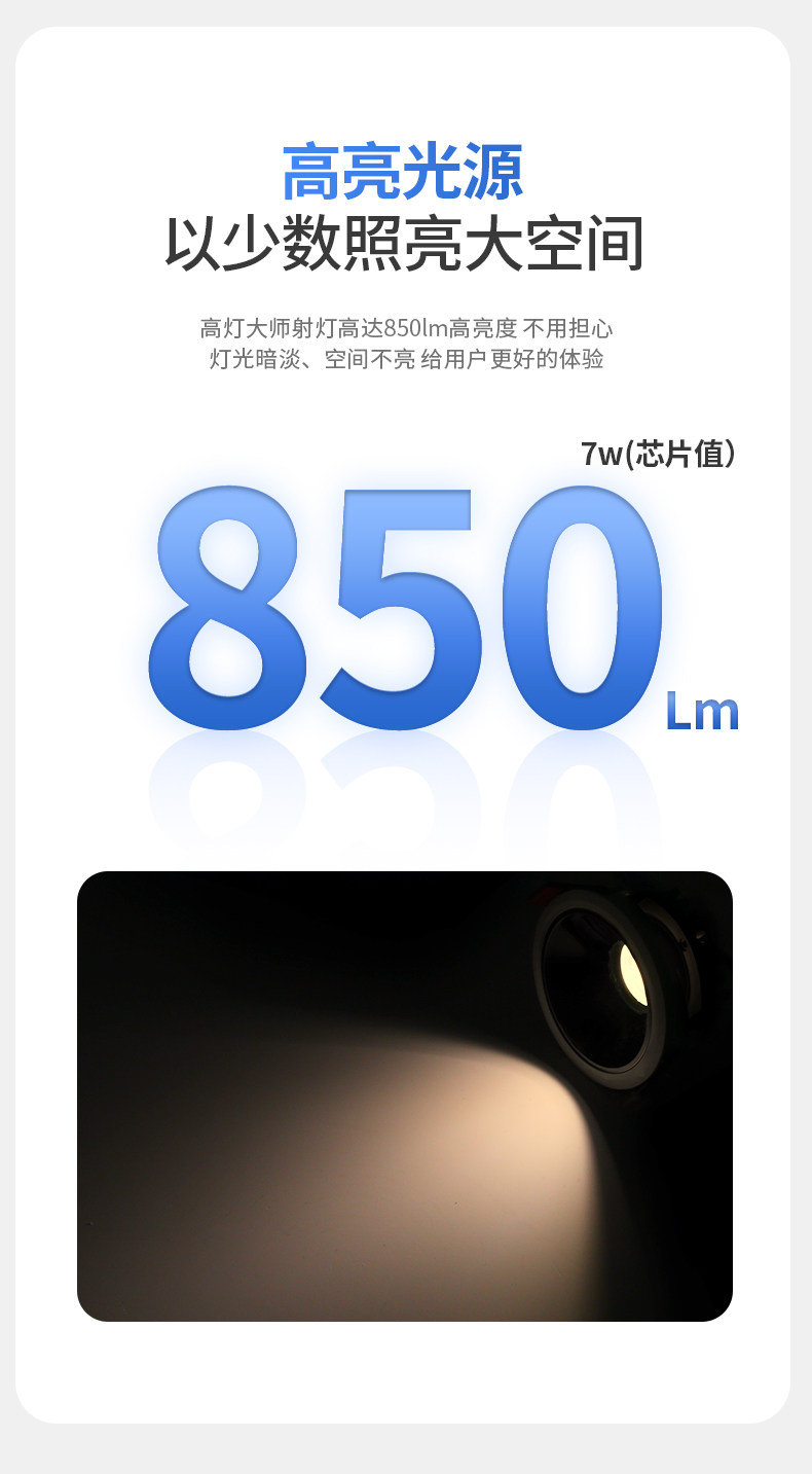 超薄射灯嵌入式洞灯矮吊顶led家用防眩矮款牛眼灯客厅天花洗墙灯 图文详情 15