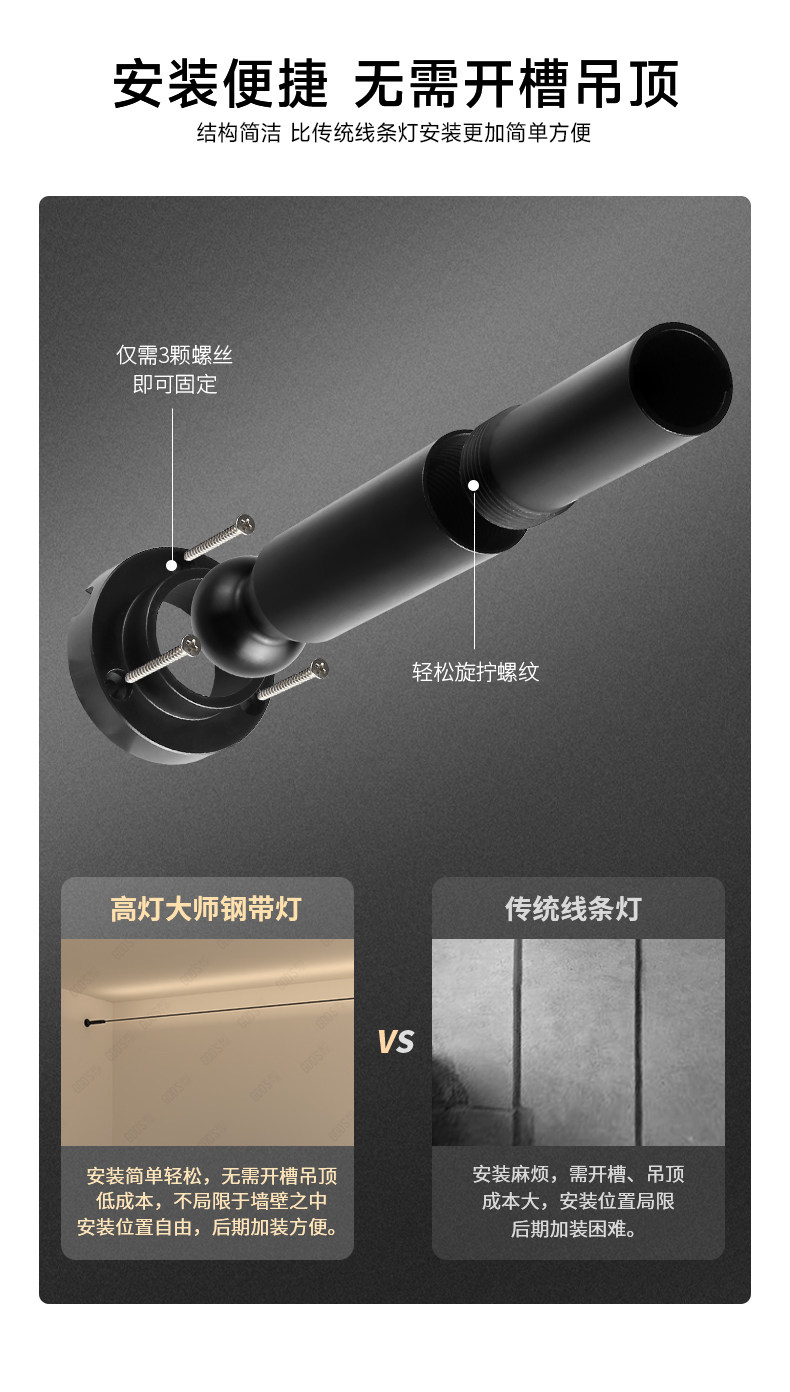 天际线灯极简钢带无主灯线条灯带线性灯钢条丝灯led现代创意客厅 图文详情 6