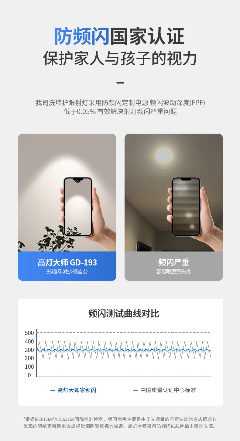 全光谱可调角度迷你明装led射灯吸顶弯头家用客厅低蓝光防眩cob灯 图文详情 15