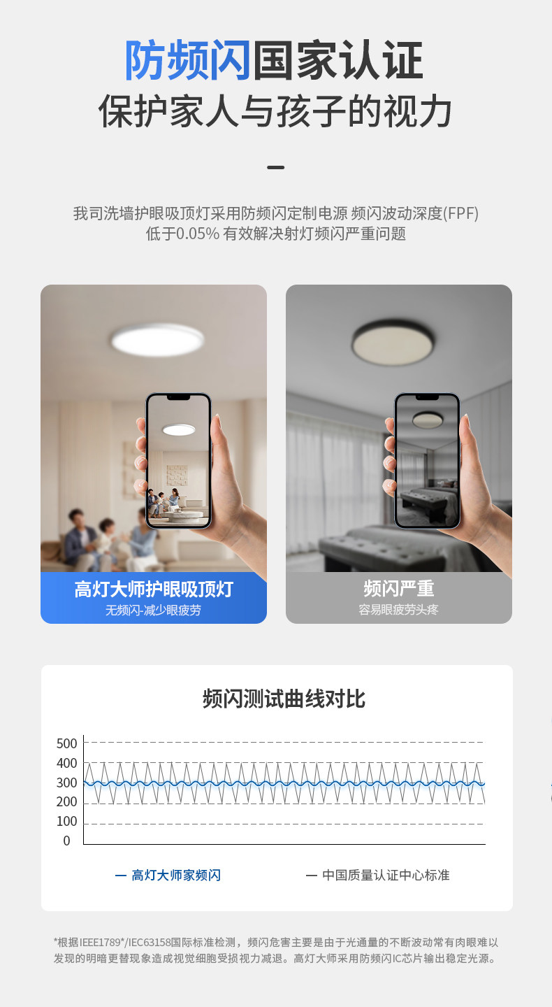 全铝吸顶灯超薄护眼全光谱圆形悬浮LED卧室书房客厅明装极简智能 图文详情 19