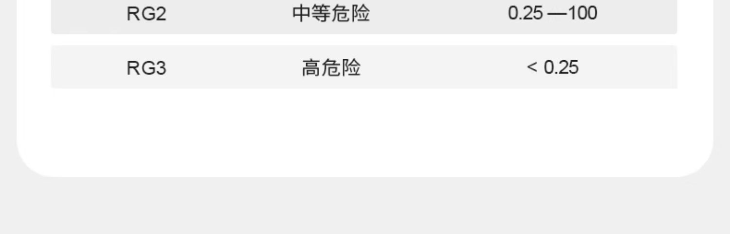 伸缩射灯无边框象鼻灯隐藏预埋嵌入玄关过道暗装天花灯led可调角 图文详情 15