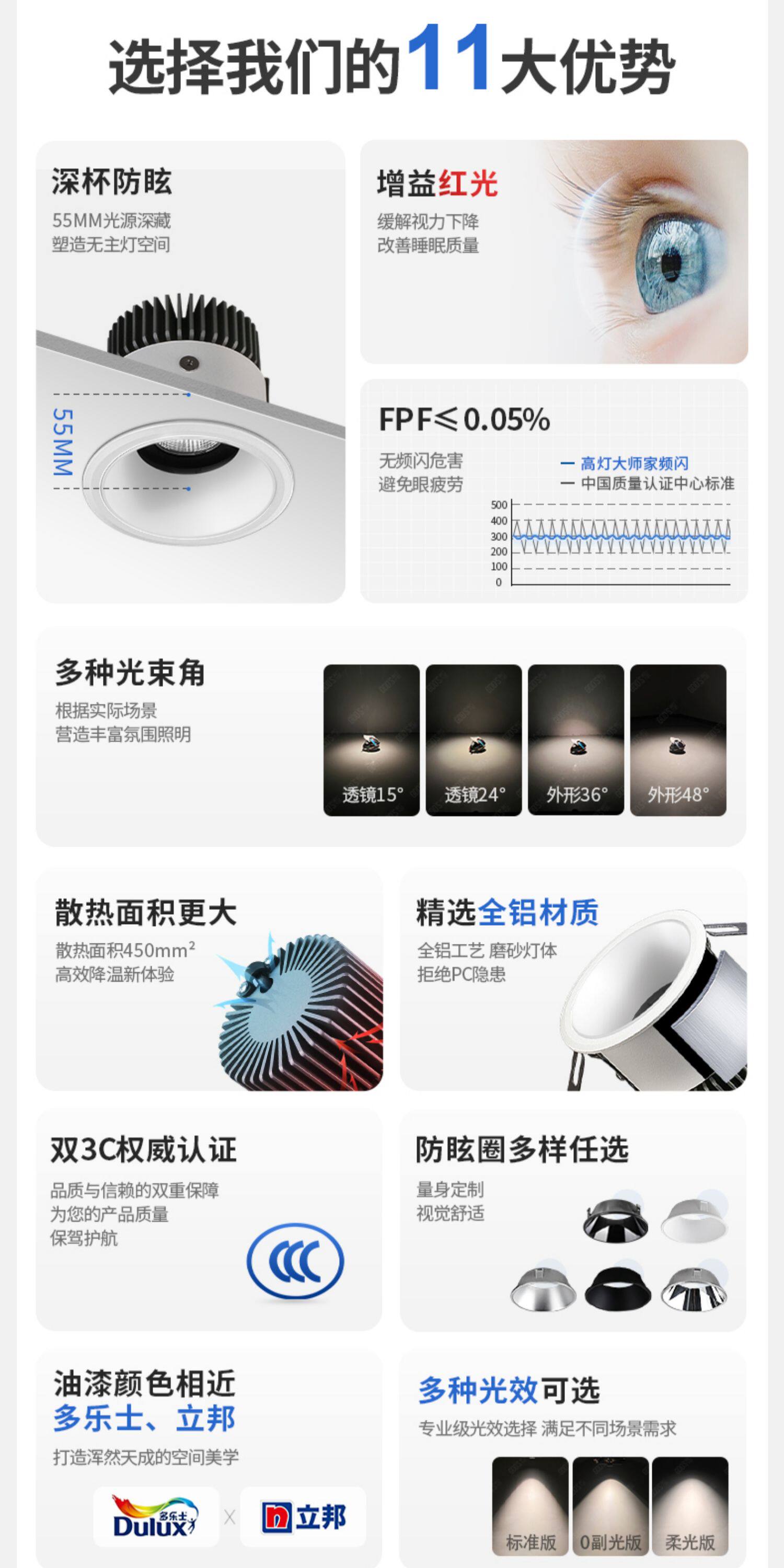 高灯大师射灯嵌入式深藏防眩天花灯暗装洞灯高显无主灯家用洗墙灯 图文详情 5