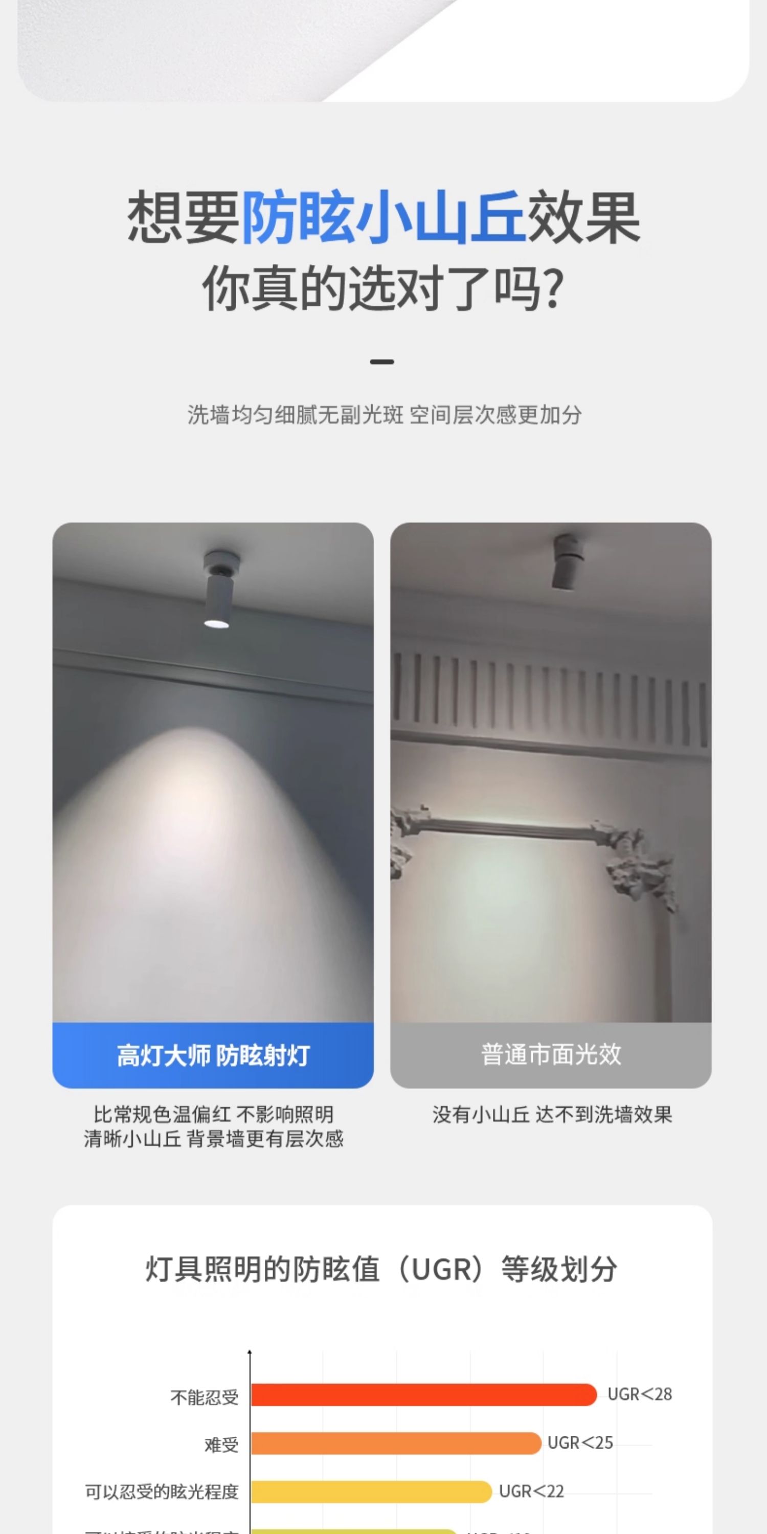 明装射灯吸顶开孔式led天花灯cob轨道灯可调角度床头象鼻灯无主灯 图文详情 10