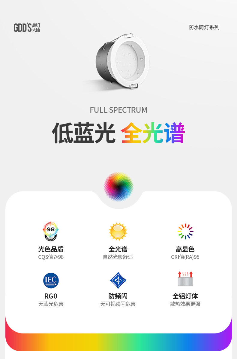 防水筒灯卫生间智能嵌入式75mm天花干湿区防眩防雾厨房防潮全光谱 图文详情 4