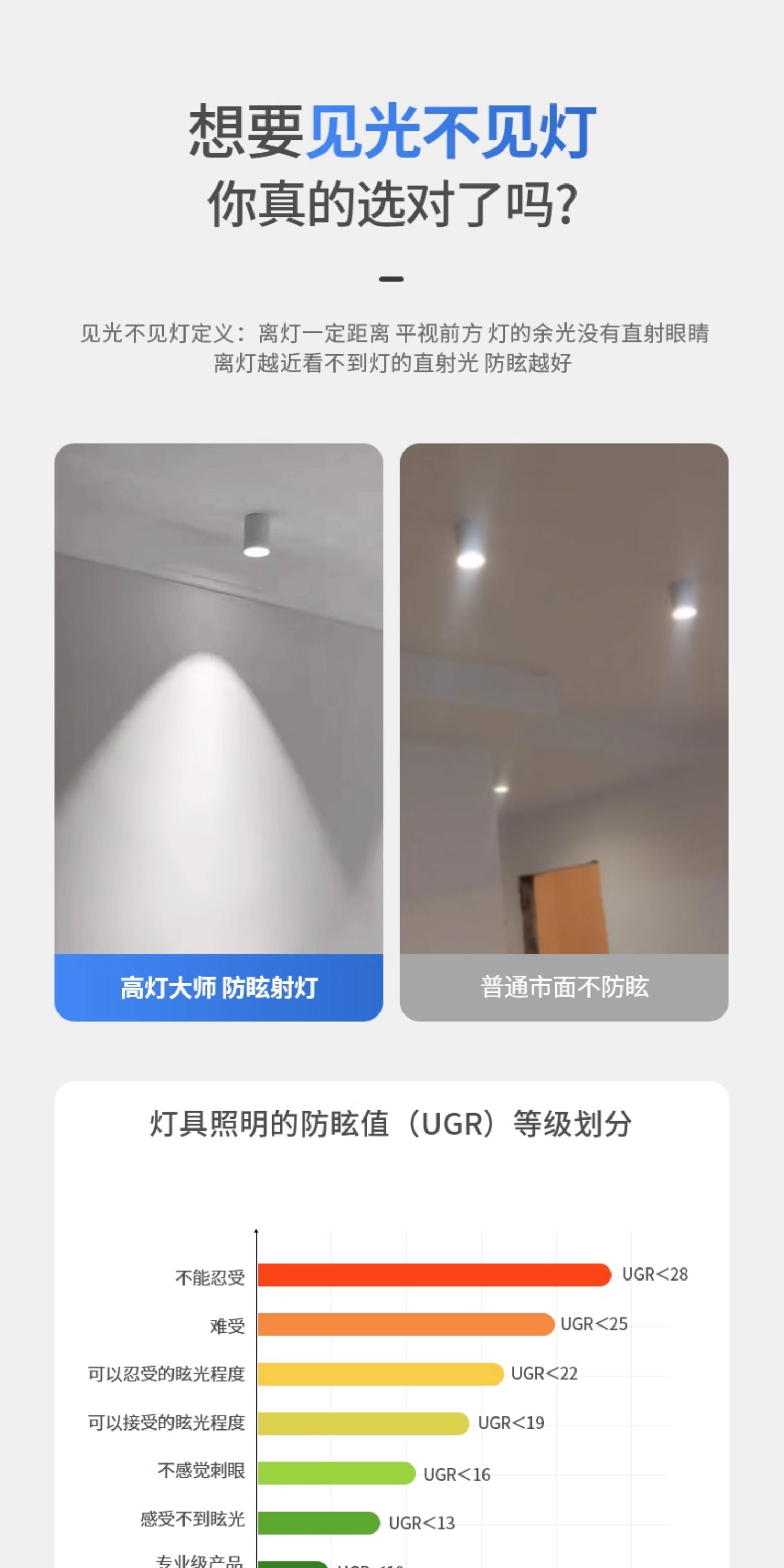 GDDS明装射灯筒灯led防眩免开孔吸顶灯圆形极简无主灯客厅卧室 图文详情 11
