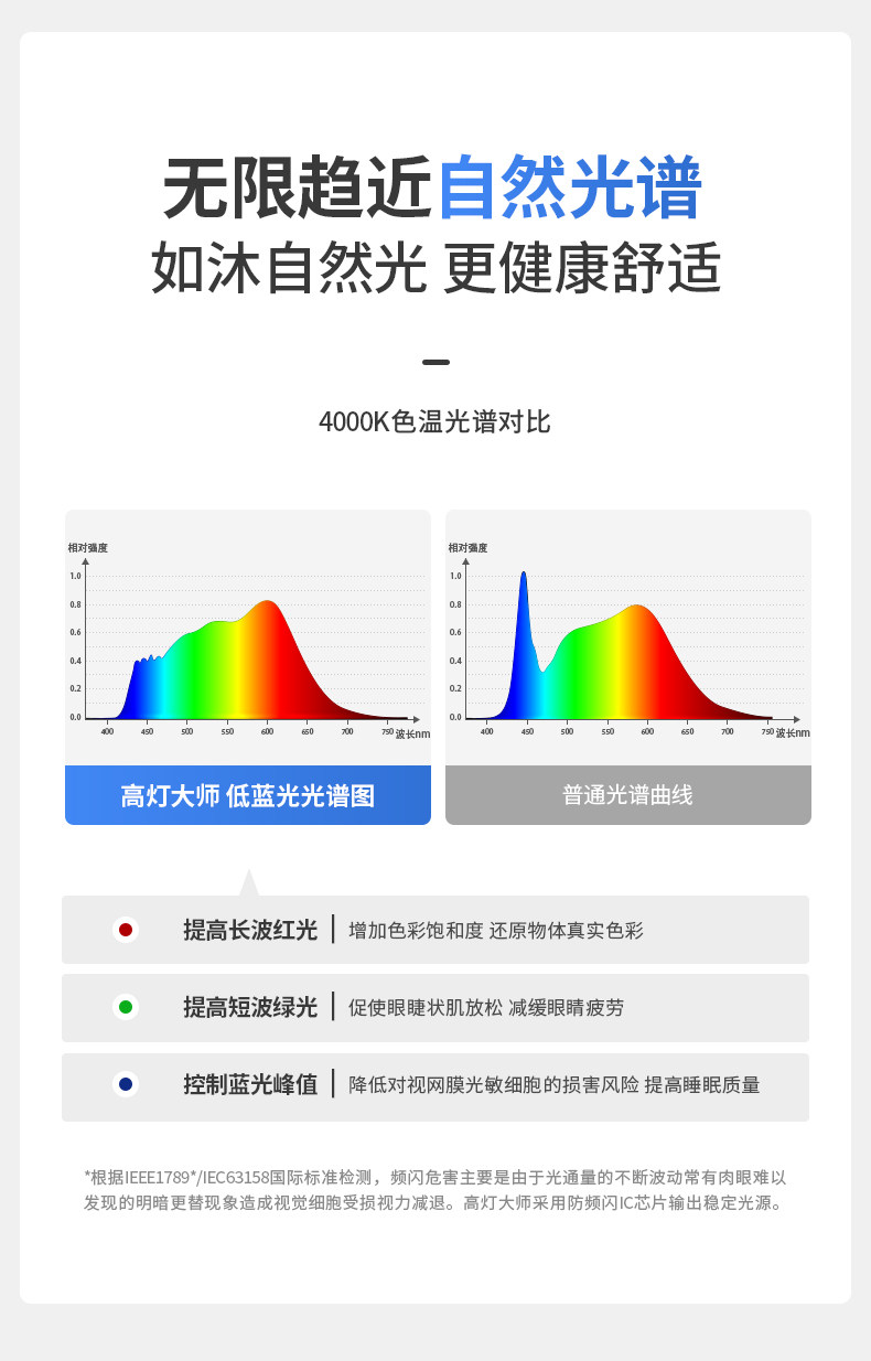黑色筒灯嵌入式护眼防眩led极窄边框客厅卧室天花灯全光谱无主灯 图文详情 8