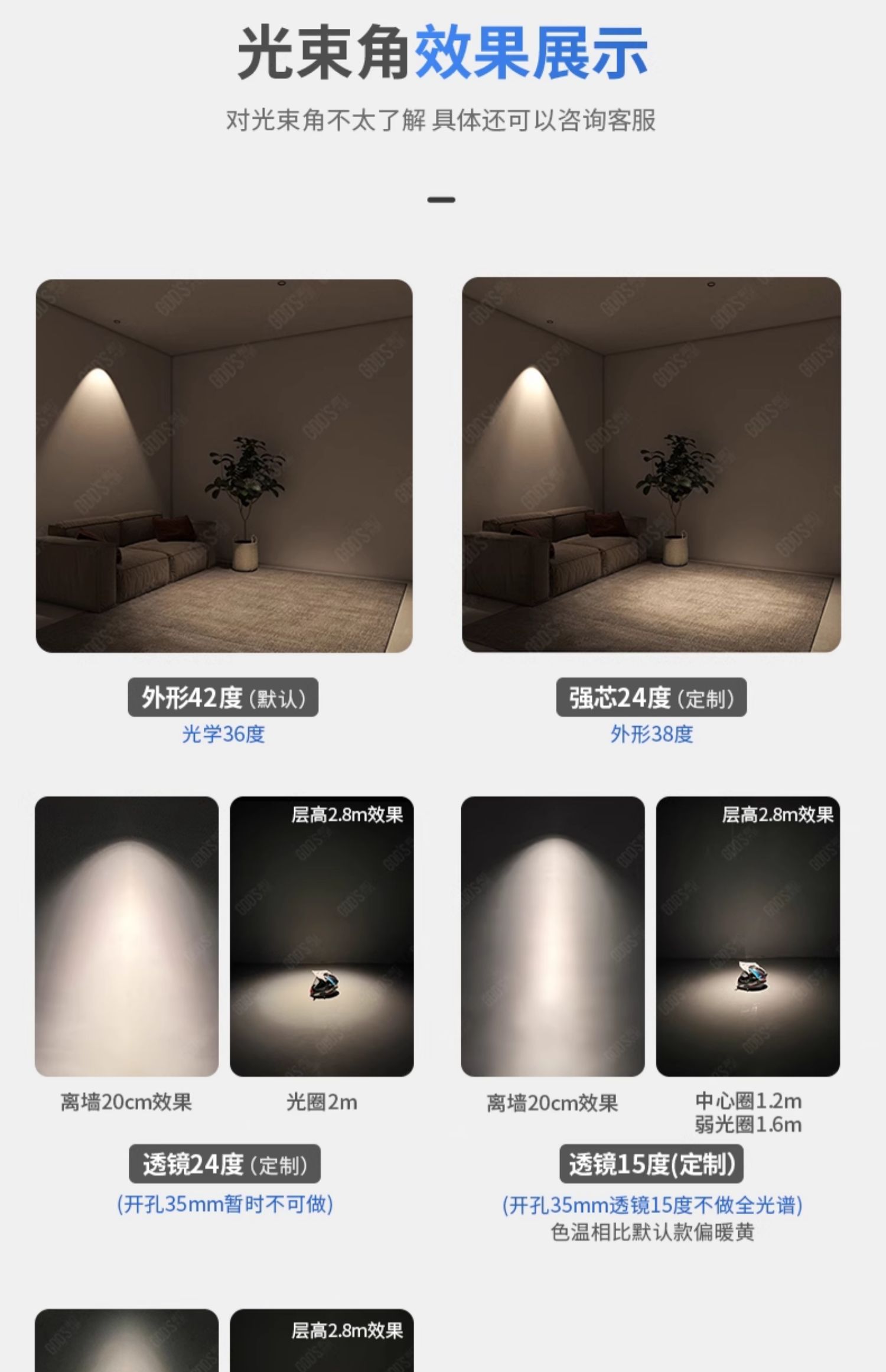 GDDS迷你小射灯50开孔35mm嵌入式led家用客厅高显满天星天花牛眼 图文详情 22