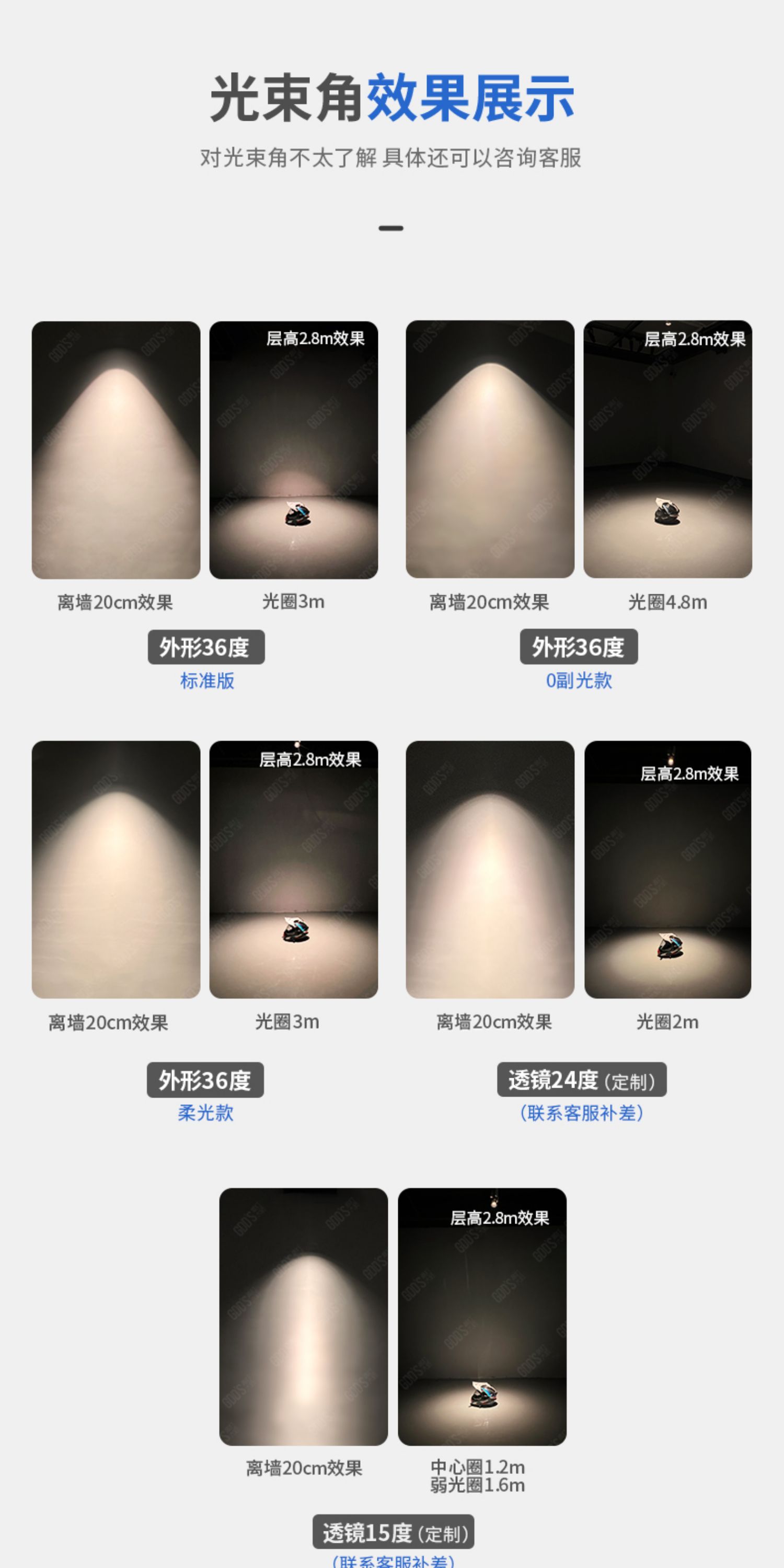 嵌入式开孔55mm射灯满天星小山丘可调角度led防眩客厅天花无主灯 图文详情 23