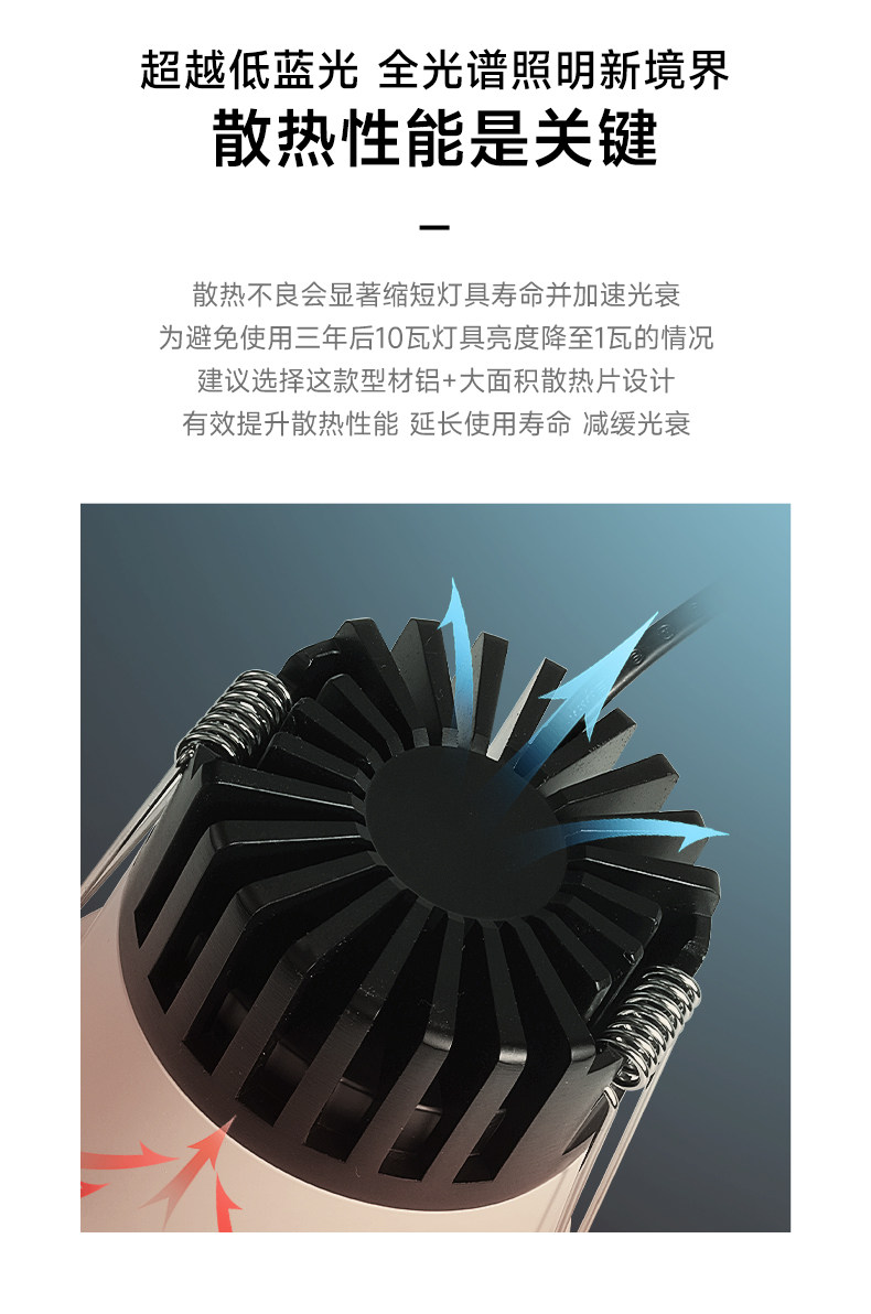 嵌入式可可蛋奶射灯小孔出光中古奶油风极薄隐形超防眩乳胶漆同色 图文详情 21