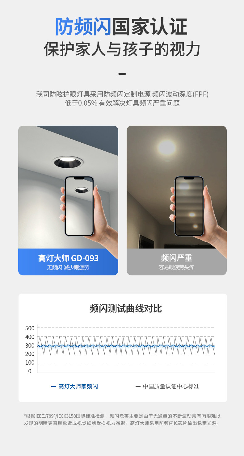 防水筒灯防雾厨房卫生间嵌入式深杯防眩铝扣板灯智能浴室洗手间 图文详情 19