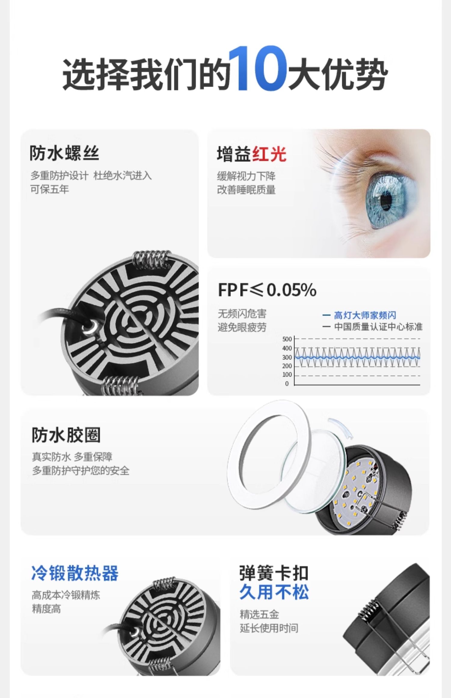 极简宽边防水LED筒灯嵌入式全光谱天花防眩防潮防雾厨卫阳台餐厅 图文详情 5