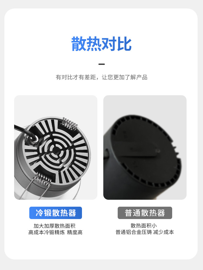 防水筒灯卫生间智能嵌入式75mm天花干湿区防眩防雾厨房防潮全光谱 图文详情 11