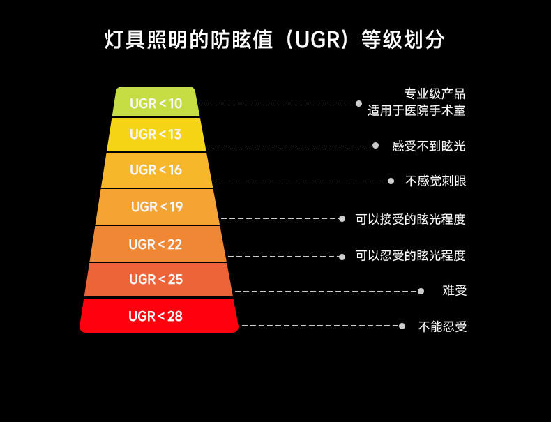 包豪斯双头射灯明装不锈钢银色三头免开孔防眩客厅工业照画洗墙灯 图文详情 14