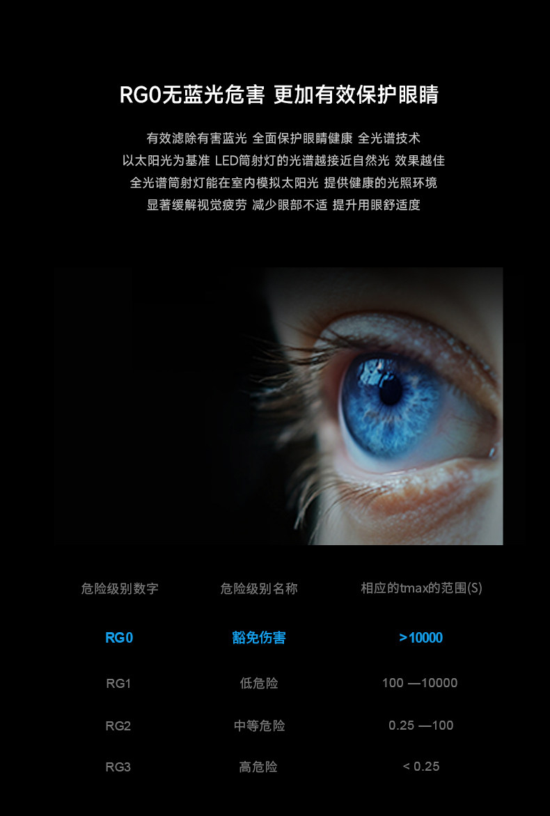 包豪斯不锈钢射灯嵌入式银色全光谱防眩中古工业风天花无主灯智能 图文详情 21