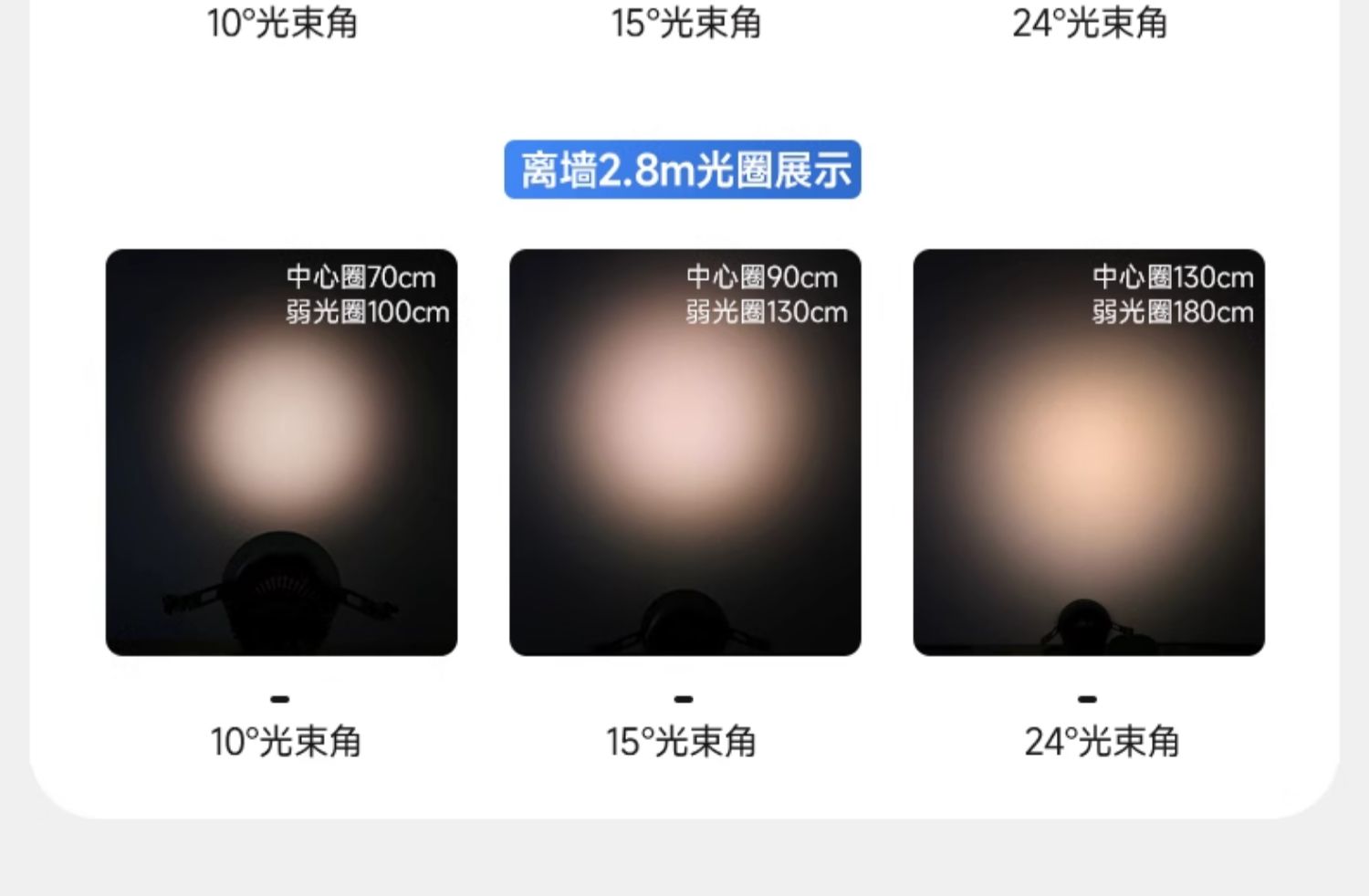 小角度聚光防眩光射灯led嵌入式可调角度嵌入式艺术氛围茶室床头 图文详情 8