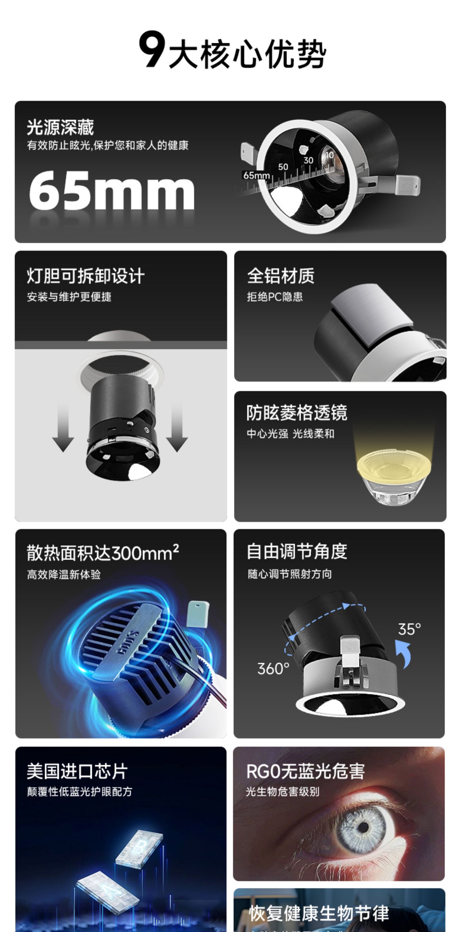 深杯防眩小山丘智能射灯led嵌入式家用客厅洗墙护眼天花灯全光谱 图文详情 6