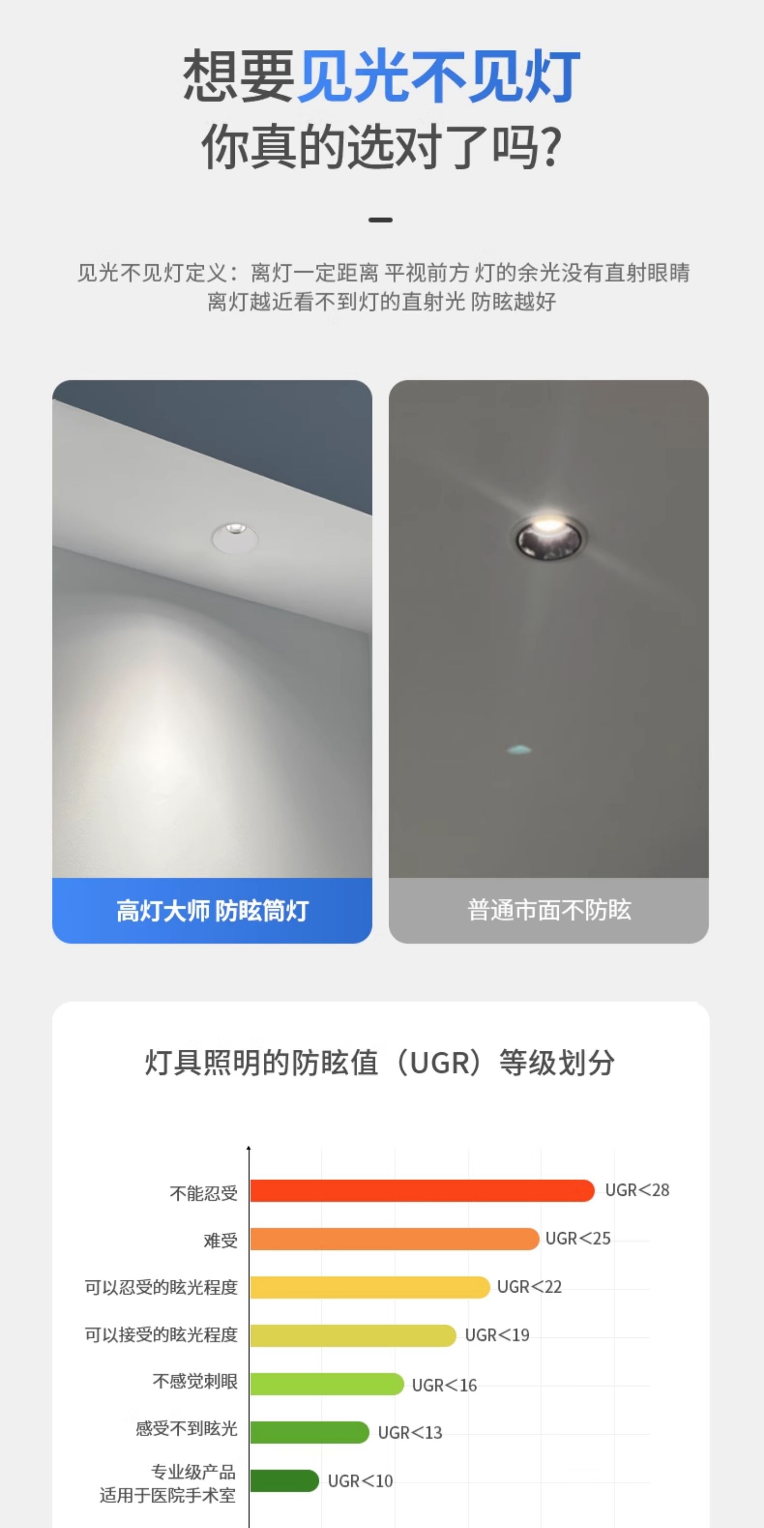 无边框预埋小筒灯嵌入式55开孔隐形led卧室防眩护眼天花无主灯 图文详情 14
