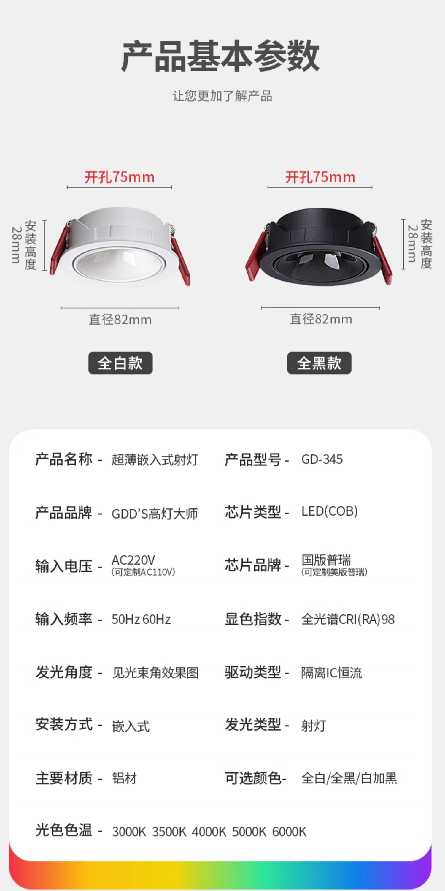 超薄射灯led嵌入式暗装防眩天花灯款牛眼灯可调角度无主灯全光谱 图文详情 20