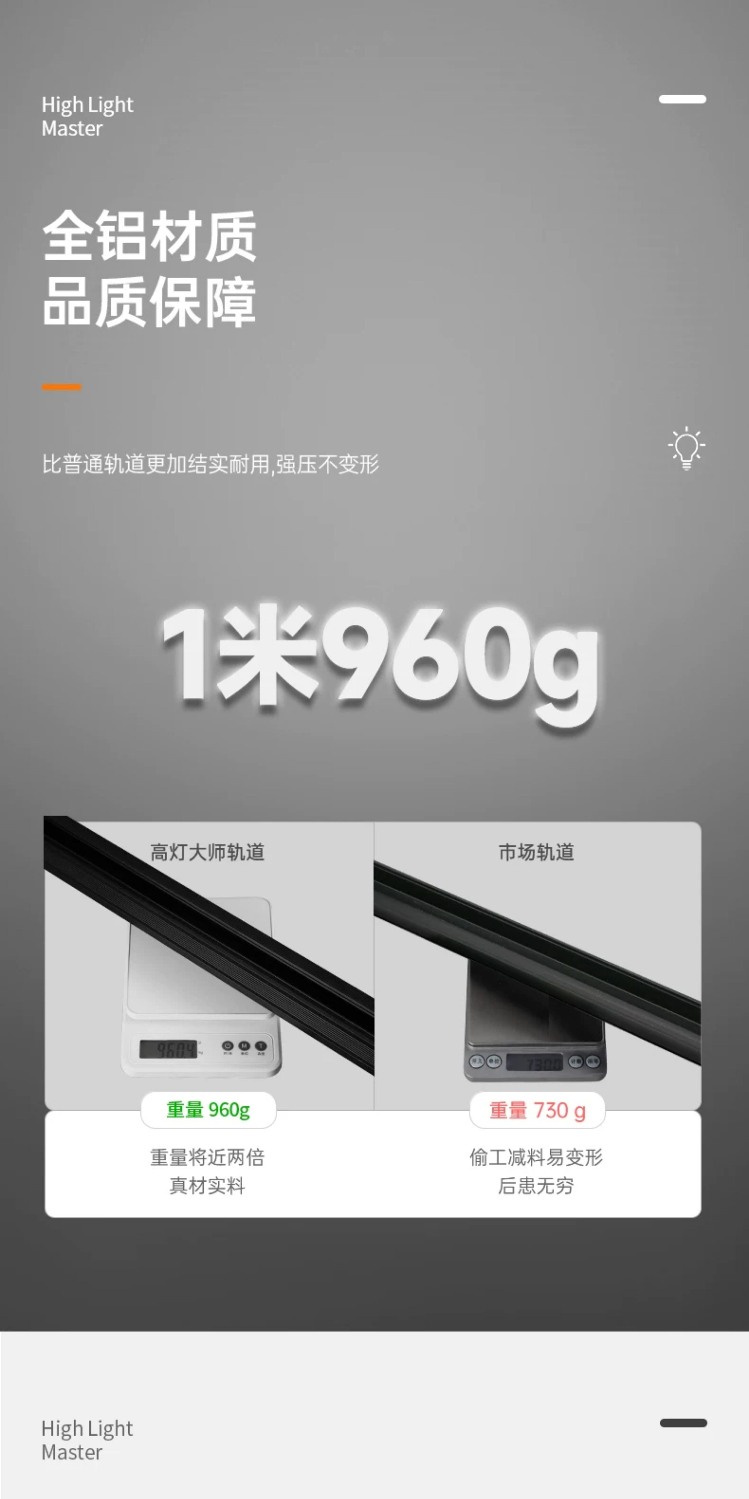 15mm极窄磁吸轨道灯暗装嵌入无主灯客厅家用无边框预埋led线条灯 图文详情 8