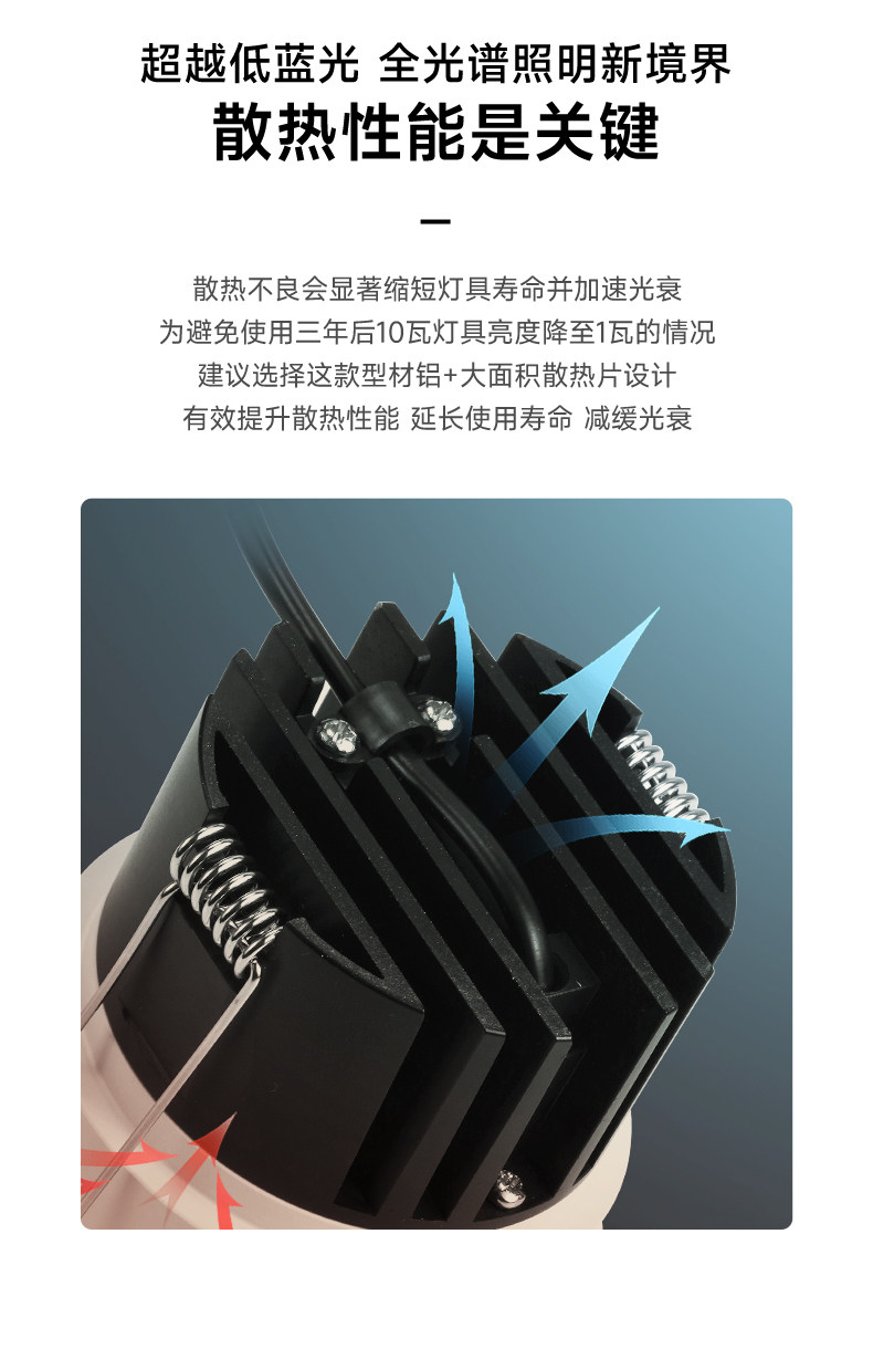 可可蛋奶筒灯嵌入式75mm中古奶油风春雨乳胶漆同色防眩无边框射灯 图文详情 20