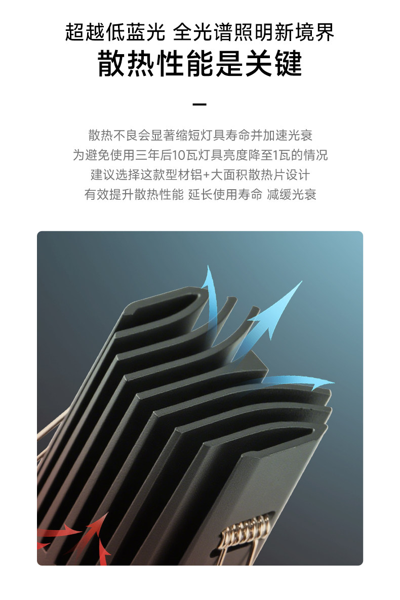 可可蛋奶筒灯开孔55mm射灯无边框奶油风仿石膏乳胶漆同色嵌入弧面 图文详情 13