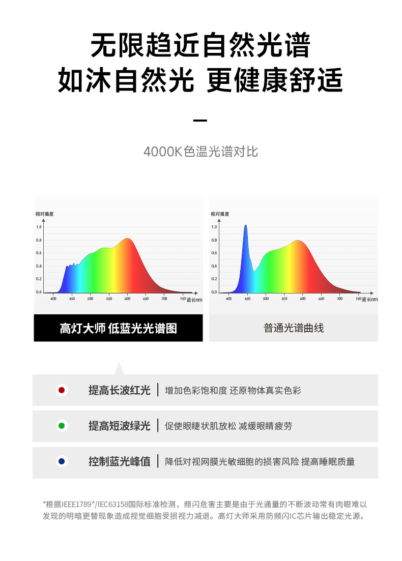 中古无边框射灯嵌入式奶油风小山丘可可蛋奶乳胶漆同色客厅吊顶 图文详情 26