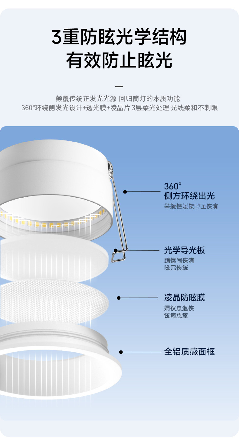 高灯大师侧发光筒灯嵌入式侧面灯带防眩智能天花灯家用客厅无主灯 图文详情 10