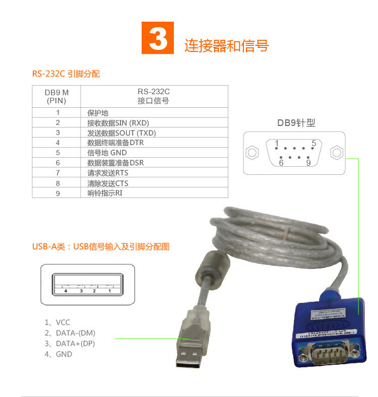 Hub USB - Ref 364302 Image 6