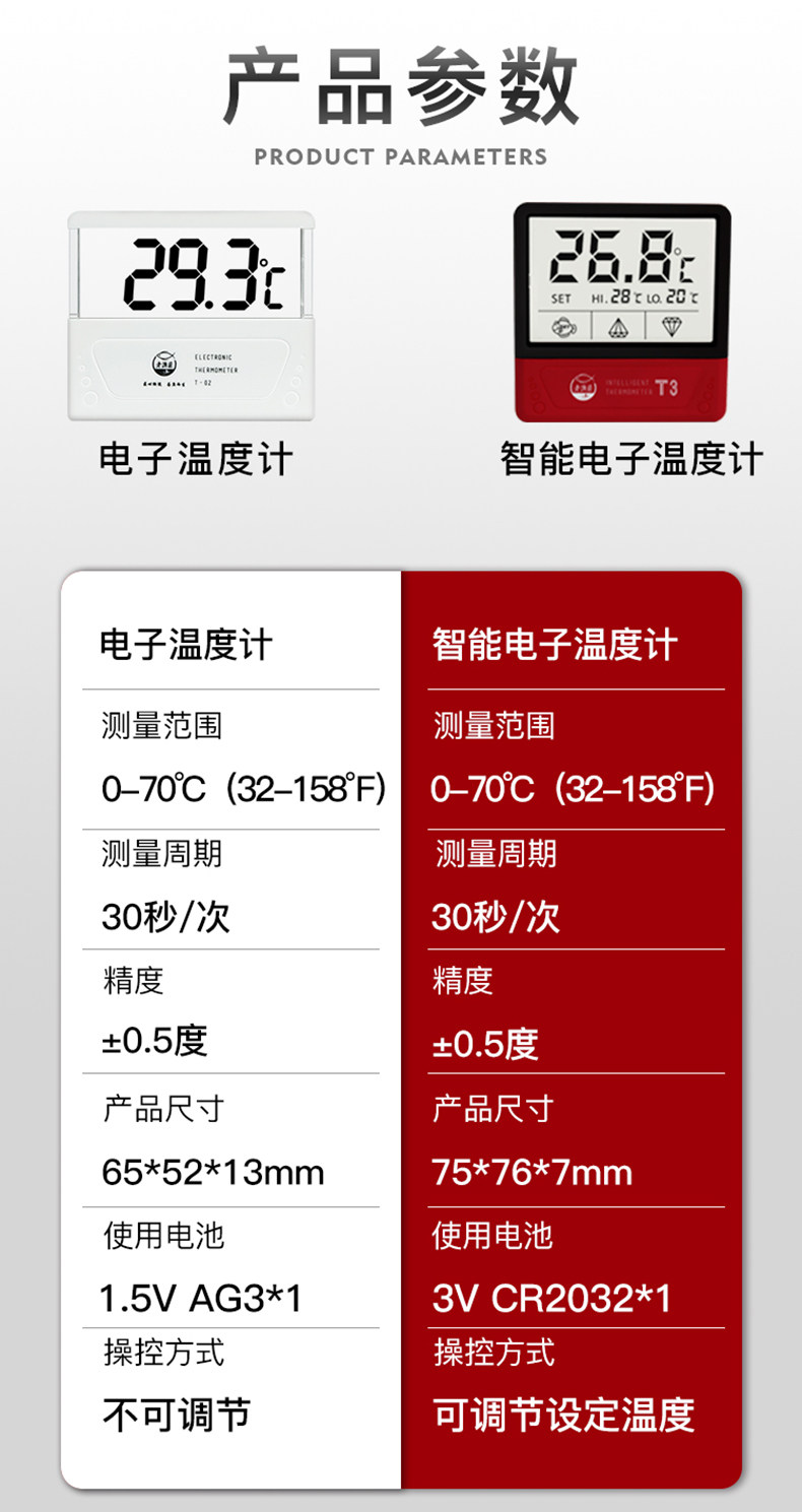 товар из китая None Old fishing carpenter