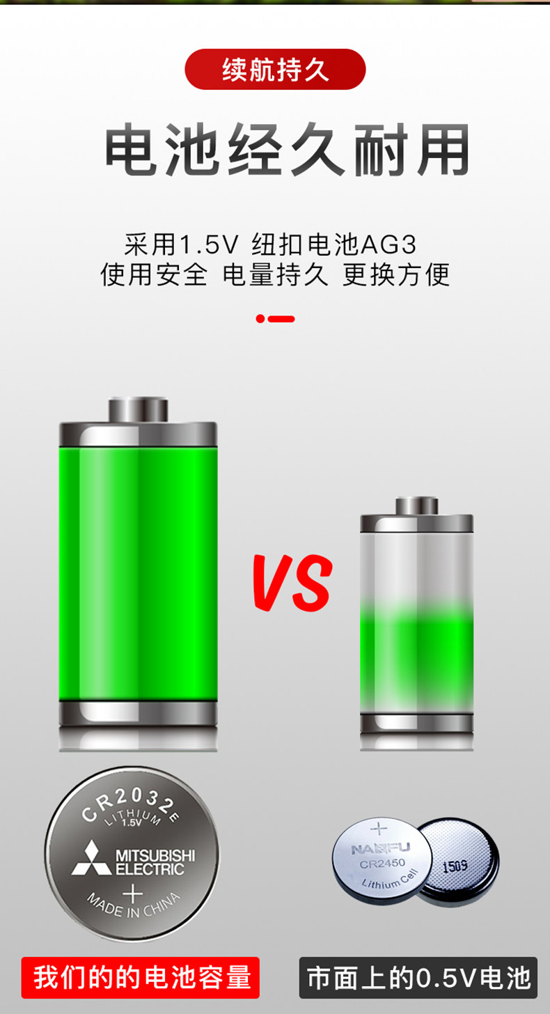 товар из китая None Old fishing carpenter