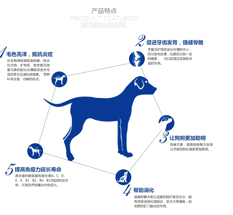 Dog force số lượng lớn 2.5 kg 5 kg thức ăn cho chó con chó đầy đủ con chó con chó trưởng thành cho con bú con chó chung cao dinh dưỡng thức ăn cho chó thức ăn cho mèo minino