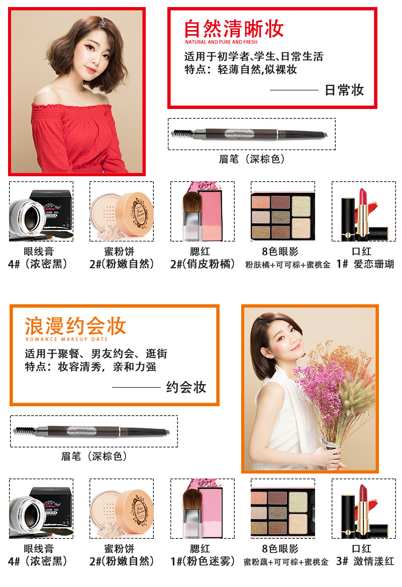 Solone Sơ cấp Trang điểm Mỹ phẩm Set Trang điểm nhẹ Nữ sinh viên Phấn mắt Giáng sinh Trang điểm hoàn chỉnh Set - Bộ trang điểm son màu đỏ mận