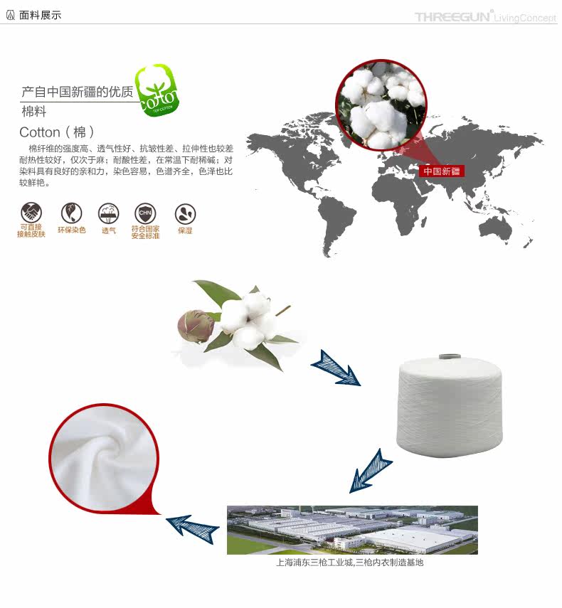 Pantalon pyjama THREEGUN 60643B0 - Ref 713472 Image 9