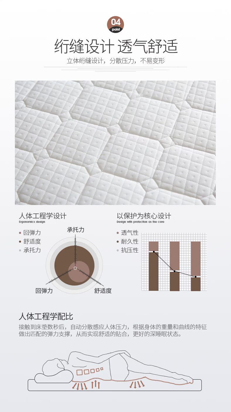 Nệm Nam Cực 1,8m giường mút xốp mat dày đơn đơn 1,5 sinh viên ngủ tập thể mat nệm cao cấp