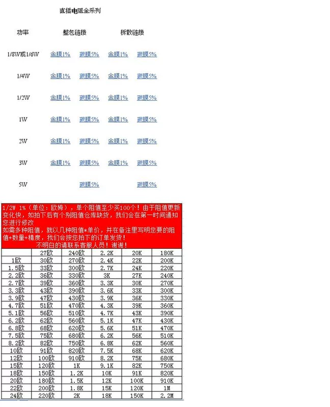 Điện trở màng kim loại 1/2W Vòng năm màu 1% 1K 10K 100 ohm 2.2M 22K 220 4.7K 47 470 điện trở 330 ôm