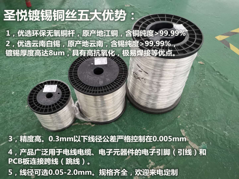 Oxygen-Free Copper Wire, Environmentally Friendly Tinned Copper Wire, Tin-Plated Copper Wire, Tinned Bare Copper Wire, Non-Blackening, Easy to Solder, Lead Wire, Copper Tinned Wire