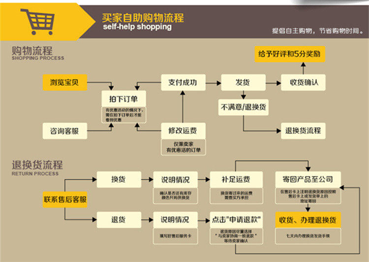 Gants pour vélo mixte - Ref 2247112 Image 28