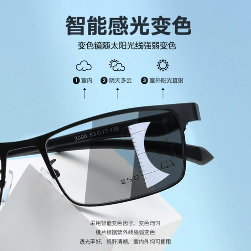 Очки для чтения для мужчин, для дали, для близи и для близи, двойного назначения, прогрессивные, многофокусные, трехразовые, интеллектуальный зум, меняющие цвет очки для чтения для людей среднего и пожилого возраста