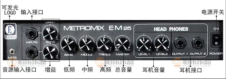 Loa tích hợp bass guitar điện đa năng Eden EM15 / EM25 - Loa loa loa cây