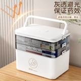 Аптечный дом семейный установка демонстрация легкой емкости многослойной прозрачной медицинской детской коробки для аптеки первой помощи коробки для хранения лекарств