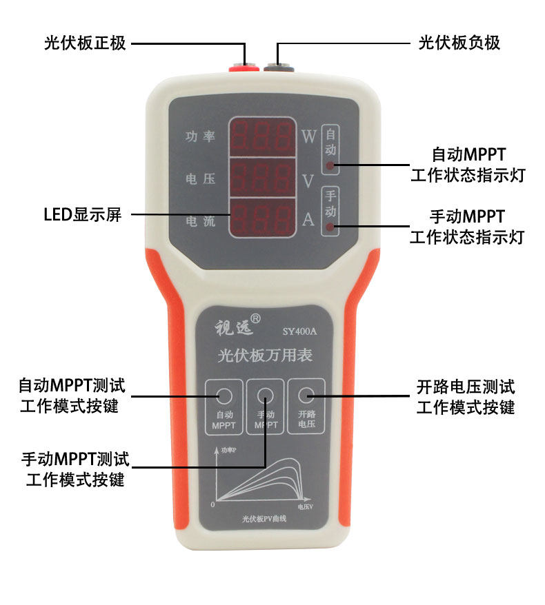 光伏板万用表太阳能板MPPT测试仪功率计电流表开路电压测试详情9