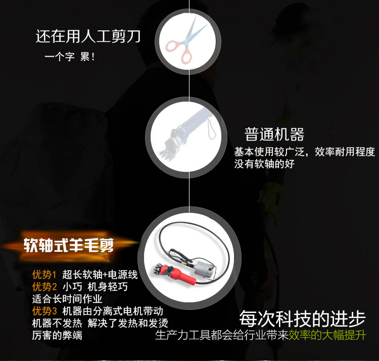 Ножницы 高效电动羊毛剪 软轴羊毛剪 羊毛推子 软轴一体电动羊毛剪羊毛机 Ansett along