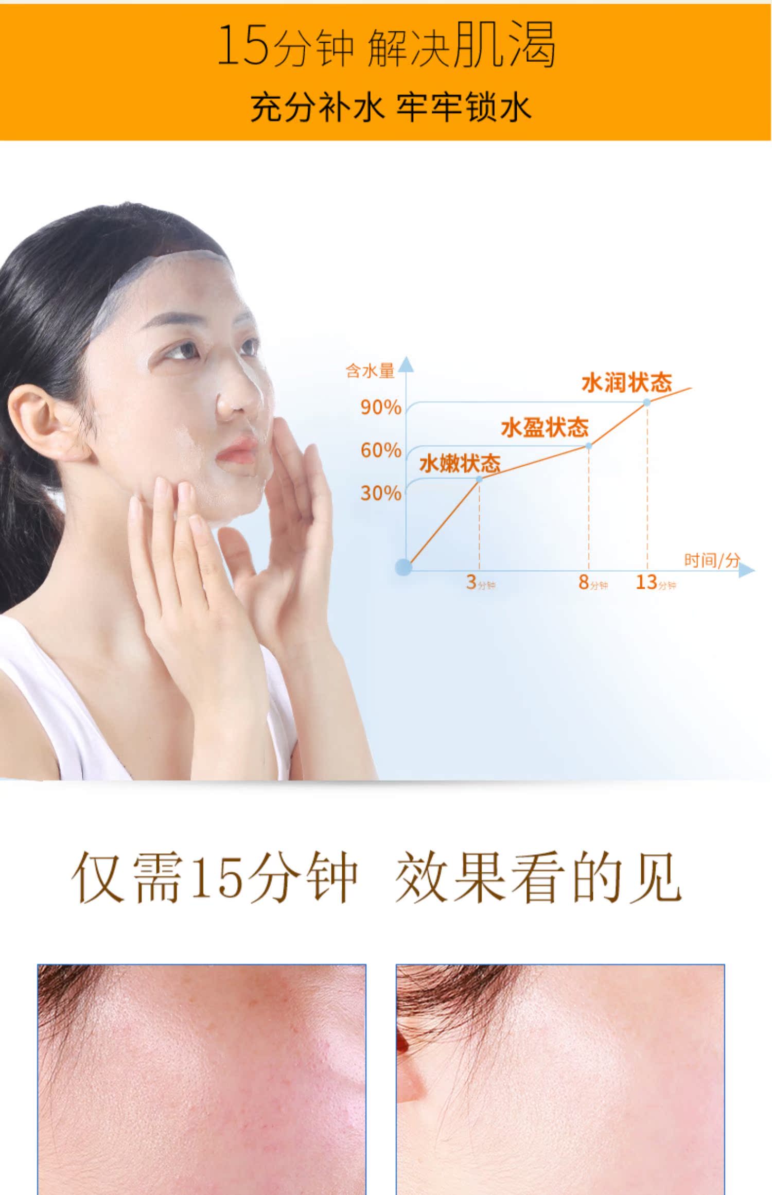 Hàn Quốc JM Mask JMsolution Shrink Pore Honey First Aid Moisturising Whitening Brightening Water Color - Mặt nạ mặt nạ đất sét kiehl's